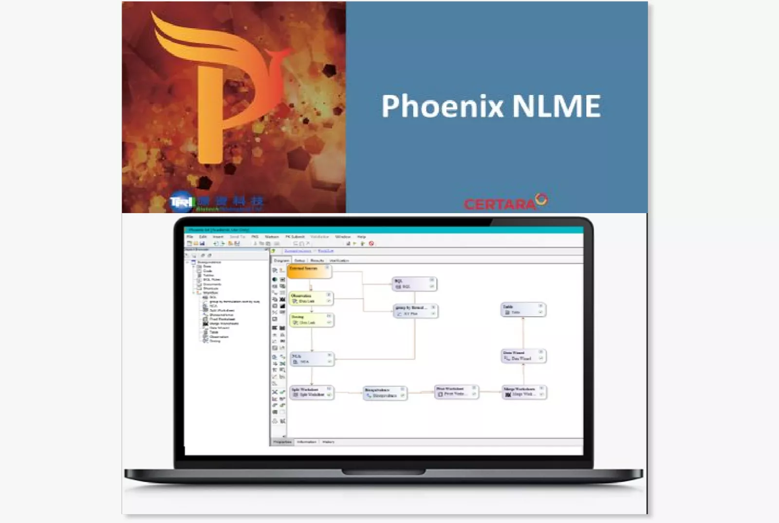 Phoenix NLME
